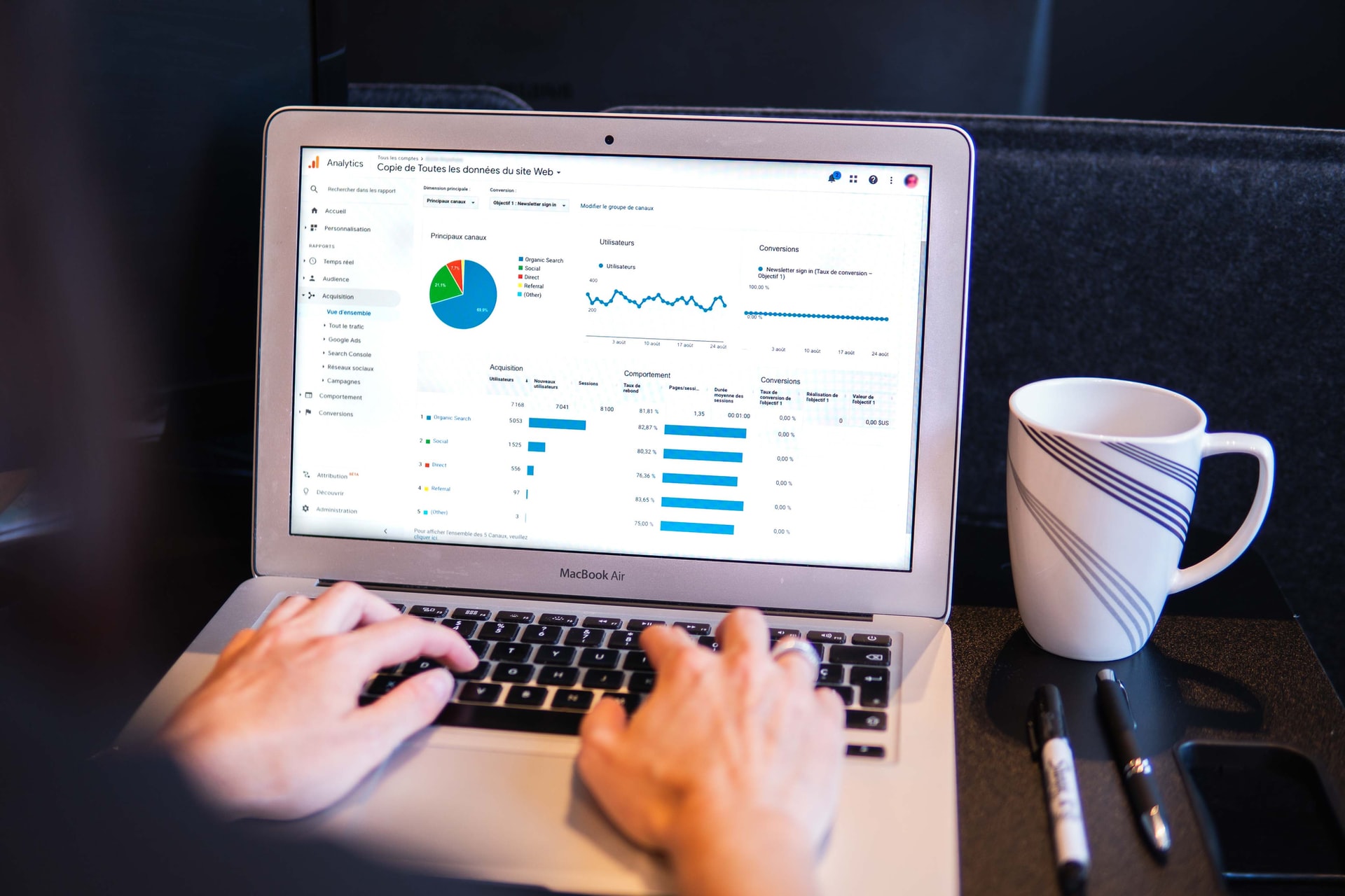 Digital Marketing Services Lahore RealWebLogics Lahore